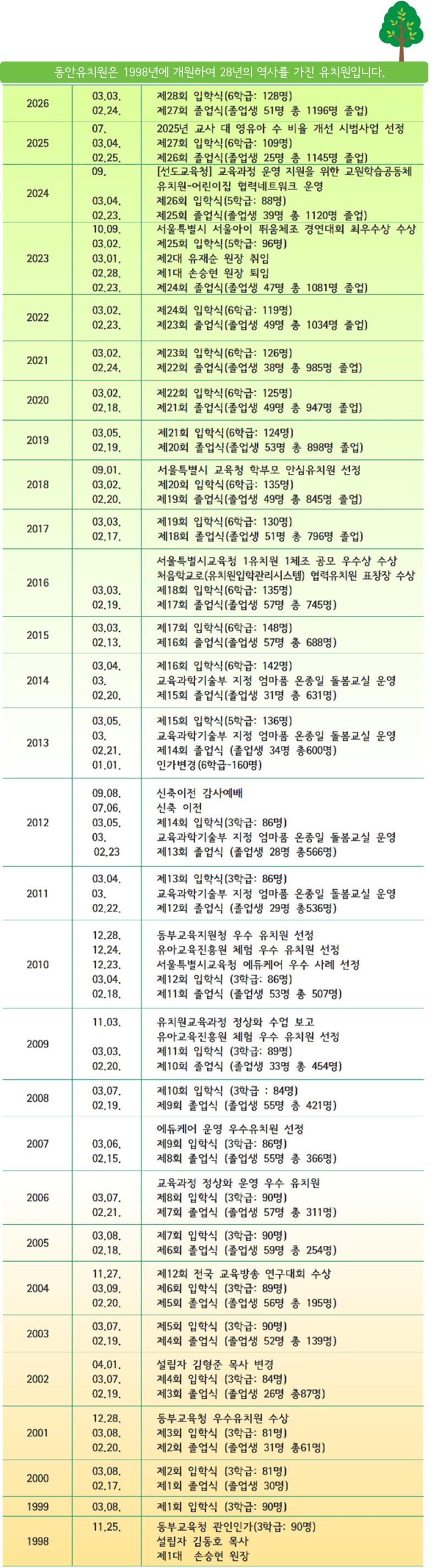 연혁.jpg